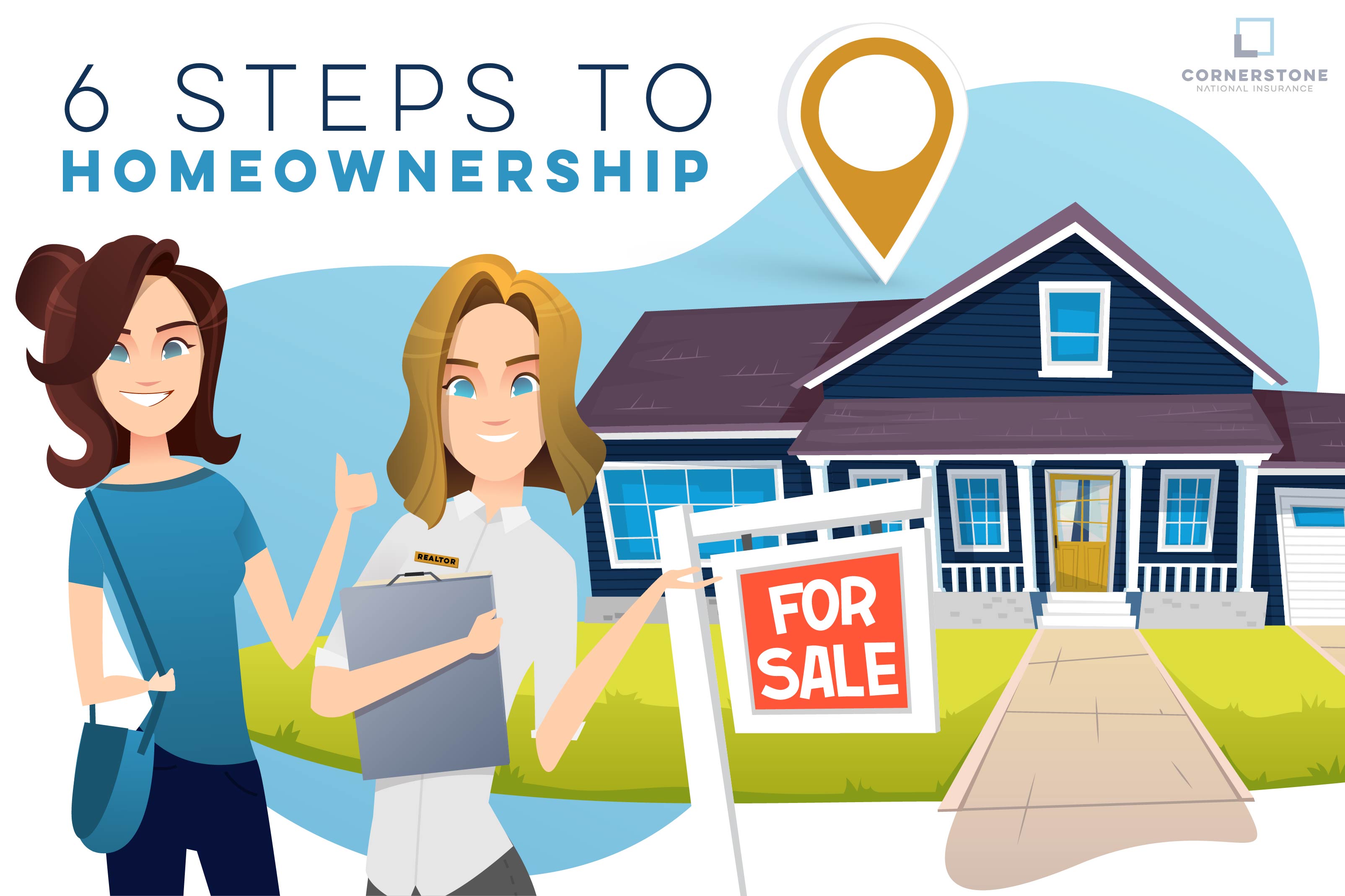 Successfully Navigating The Road To Homeownership: From Start To ...